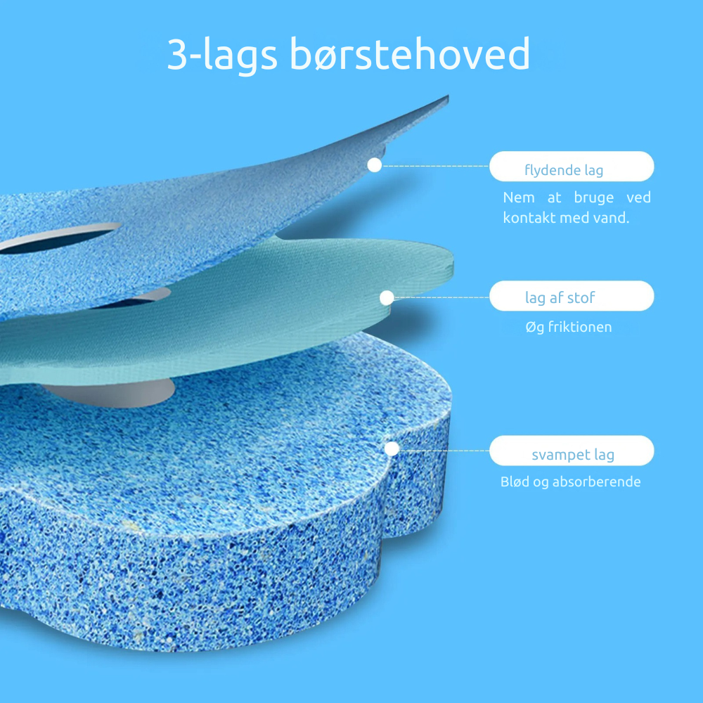 Toiletbørste med Udskiftelige Engangshoveder