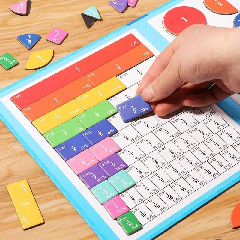 Magnetisk Matematikspil Med Brøker, Procenter Og Decimaltal