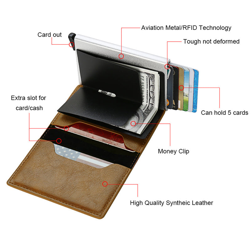 RFID-pung med holder til Apple AirTag og plads til kort